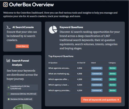 OuterBox AI Report