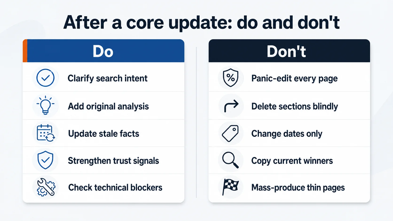 SEO recovery do and don't checklist after a Google core update