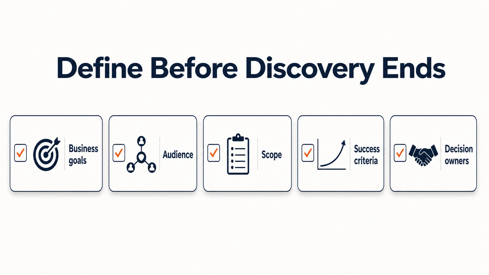 Website development discovery checklist: business goals, audience, scope, success criteria, decision owners