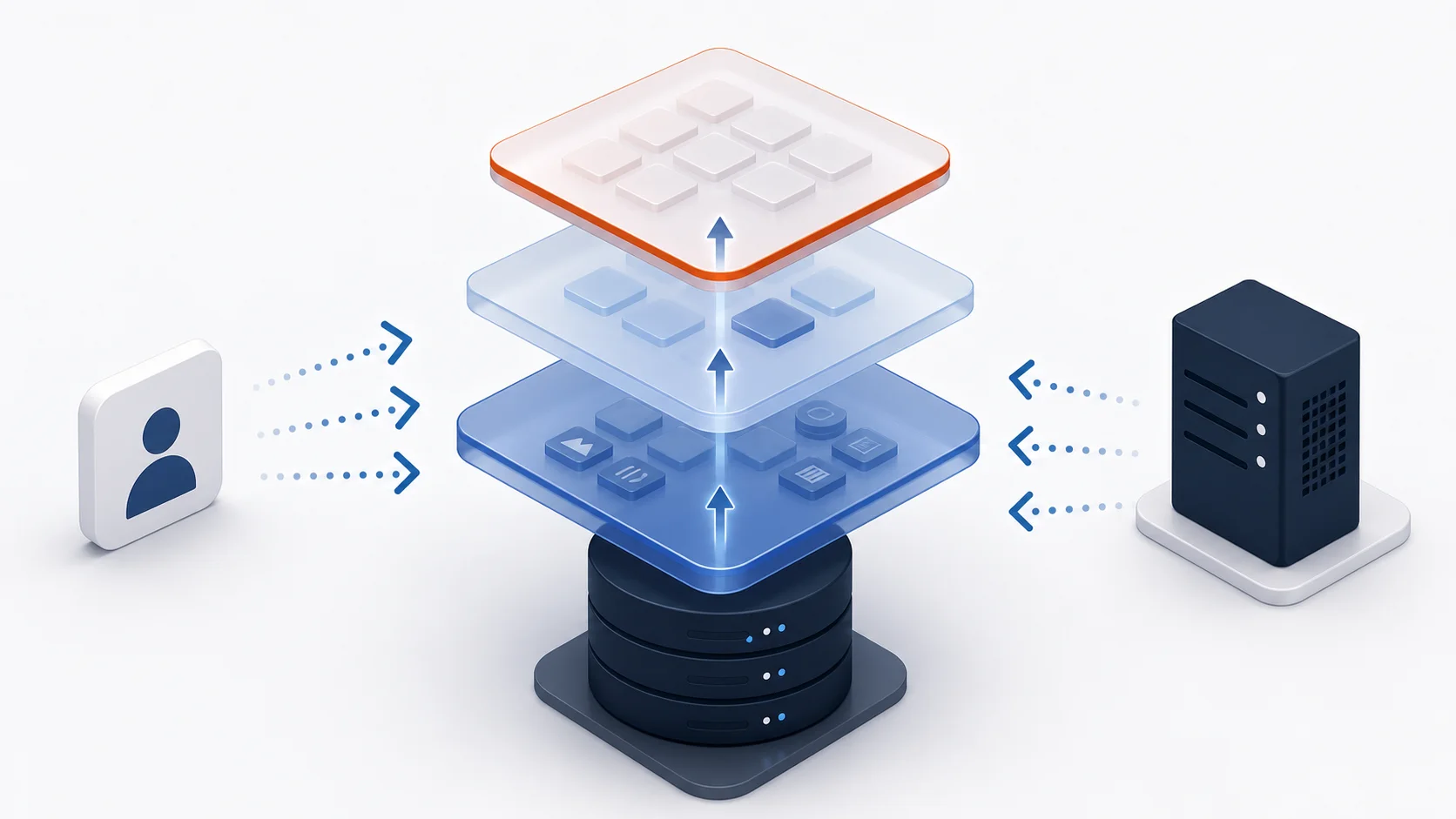 Caching layers between users and the origin server that reduce repeated work and improve TTFB